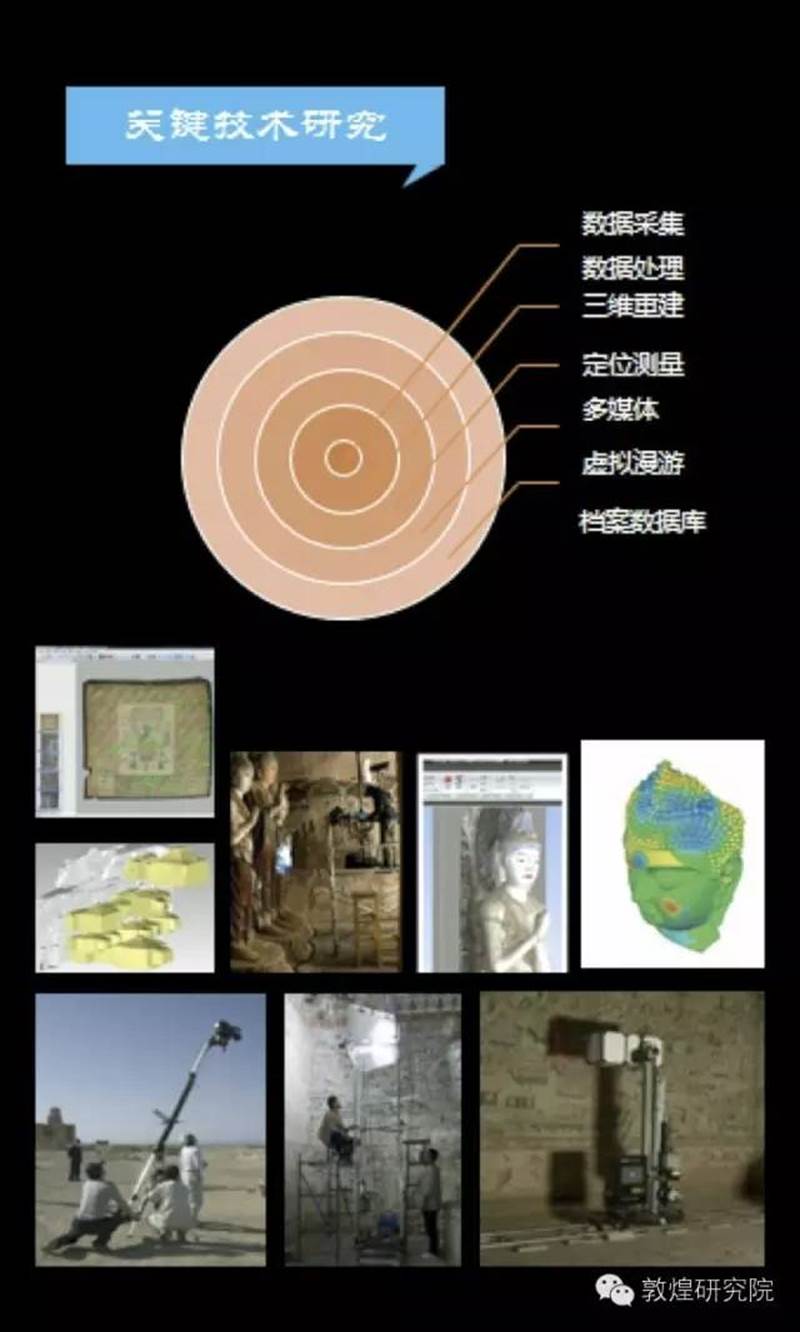 说明: http://mmbiz.qpic.cn/mmbiz/7HGXsognpBzdJfLdvR9UlFfTMMXtOGP5pbPuiaAYnFib81OKOxDgtGx4JRvRiaKVLuTnbcKIzTSuG3XRpEIic2HTibw/640?wx_fmt=jpeg&wxfrom=5&wx_lazy=1