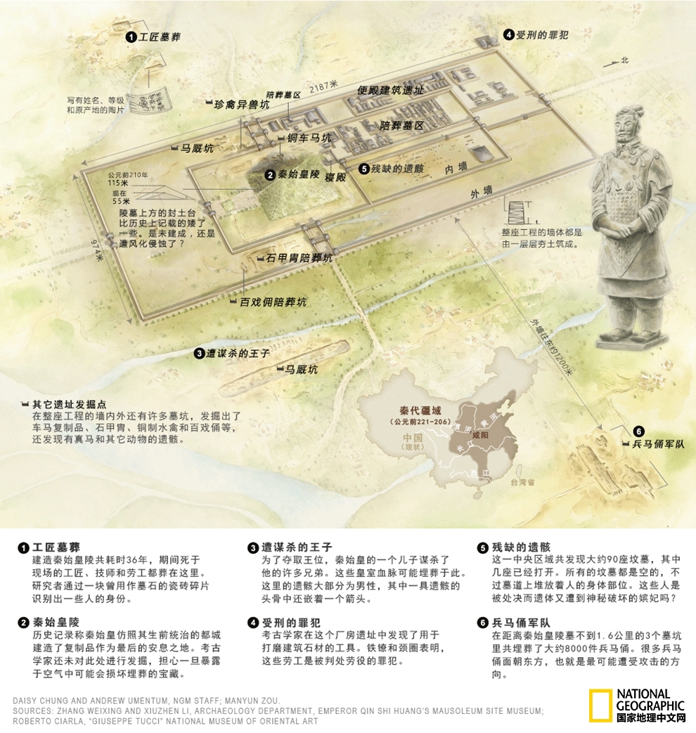 兵马俑研究新理论:兵马俑制作可能受到了外国艺术家的启发?