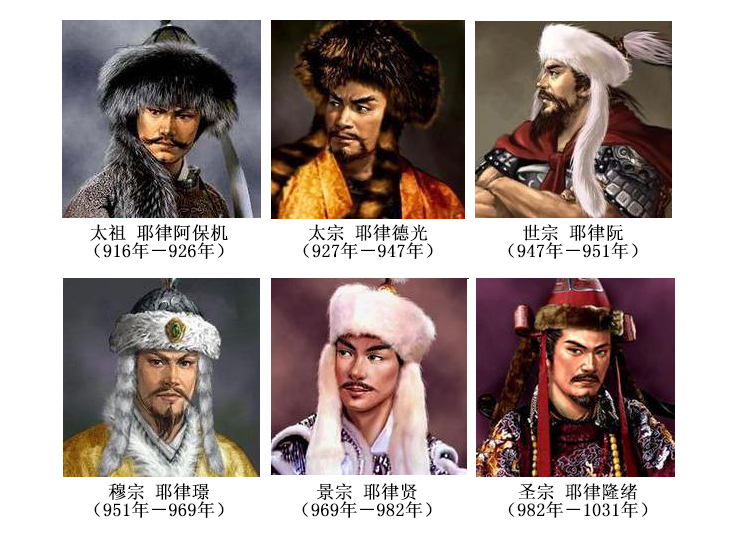 细读关东第一巨刹大奉国寺的前世今生
