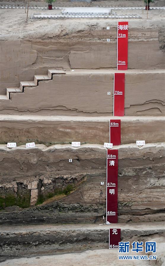 An archaeological site of the Xinzheng Gate project [Photo: Xinhua]
