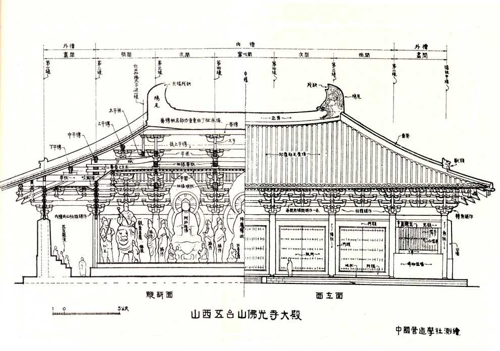 空谷足音:发现佛光寺八十周年纪念