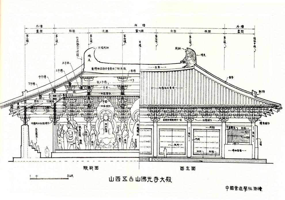 空谷足音：发现佛光寺八十周年纪念