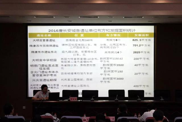 弘扬民族文化,传承中华遗产——大明宫国家遗址公园举办文化和自然遗产日活动