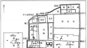 汉长安城布局的形成与《考工记·匠人营国》的写定