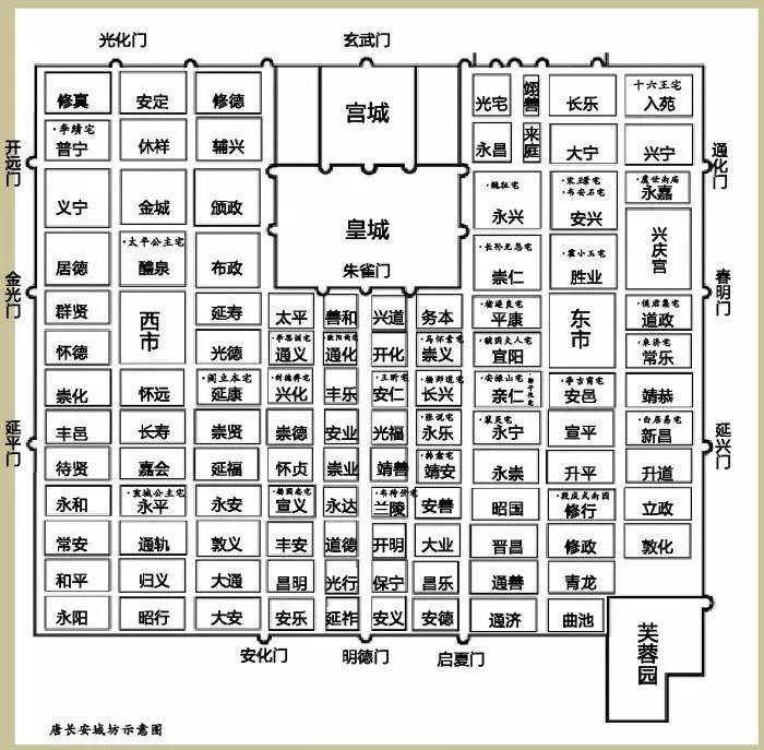 将隋唐长安城遗址图与西安市精确地图及城市规划图套叠,明确城市现状