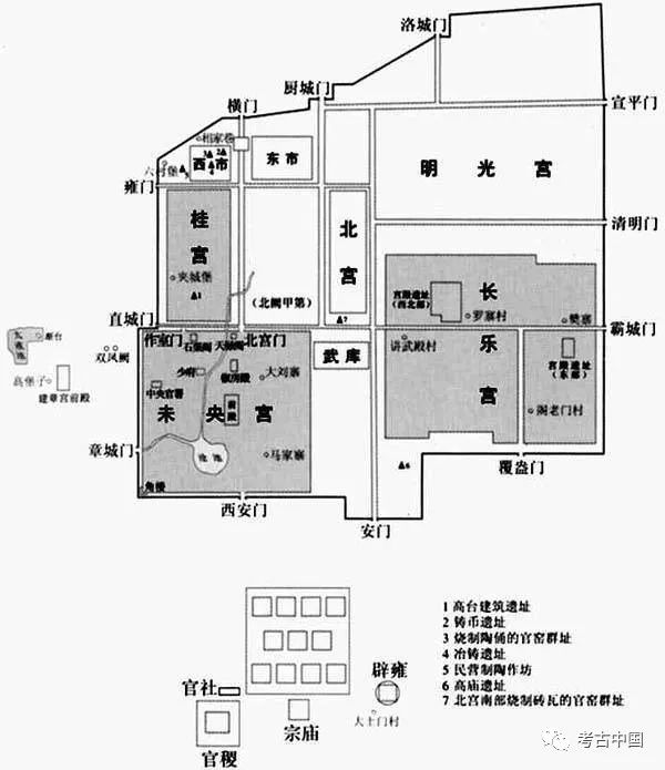 未央宫遗址