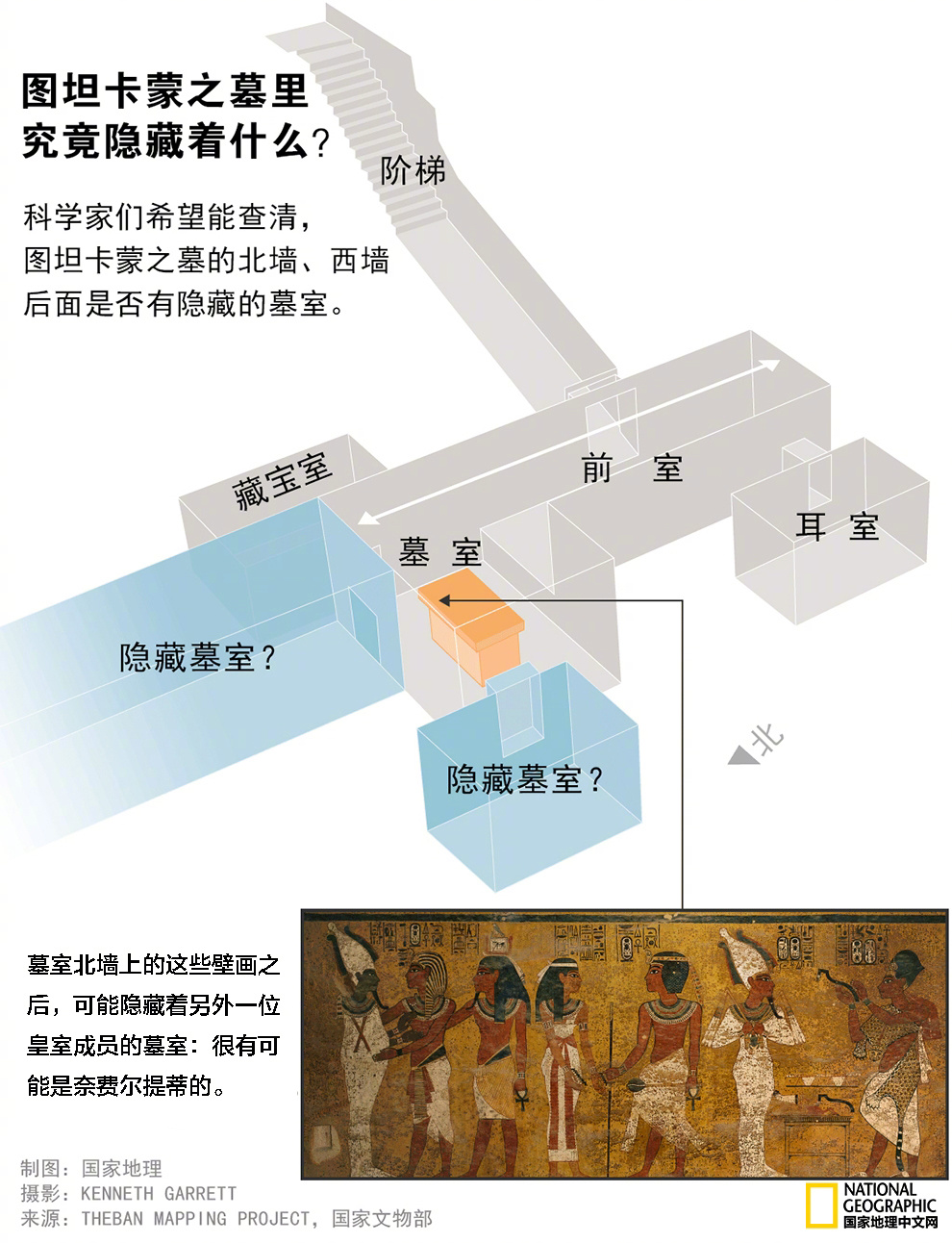 独家照片放送:继续寻找图坦卡蒙陵墓里的隐藏墓室pic