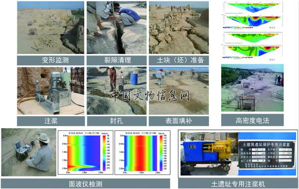 图12 土遗址灌浆工艺及效果检测_meitu_19.jpg