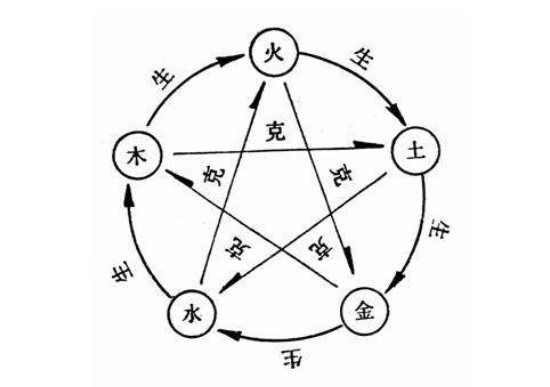 图片版权归原作者所有 图片版权归原作者所有