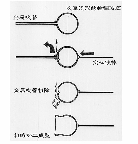 图片版权归原作者所有