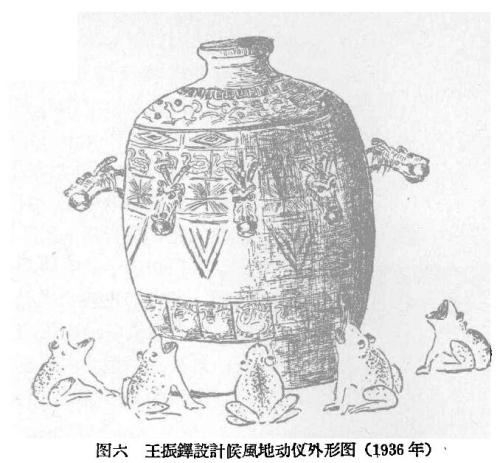 图片来源:王振铎《张衡候风地动仪的复原研究》截图 点击进入下一页