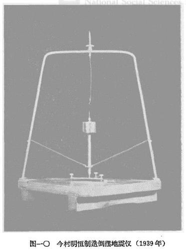 图片来源:王振铎《张衡候风地动仪的复原研究》截图 点击进入下一页