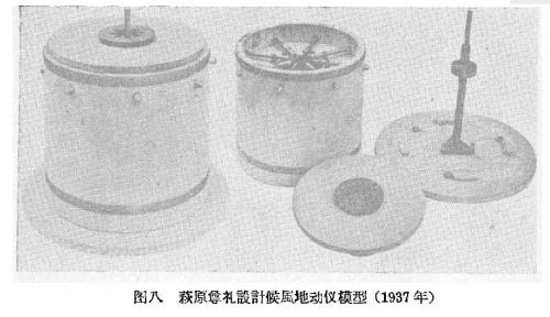 图片来源:王振铎《张衡候风地动仪的复原研究》截图 点击进入下一页
