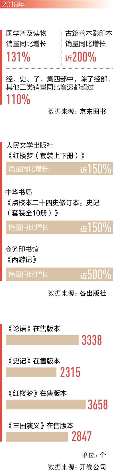 图片版权归原作者所有 图片版权归原作者所有