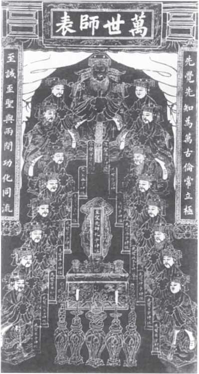 《万世师表》图，清代拓本，牌位上孔子居中而坐，颜渊、子思、曾子、孟子四弟子分坐左右，两侧分刻十二先贤像