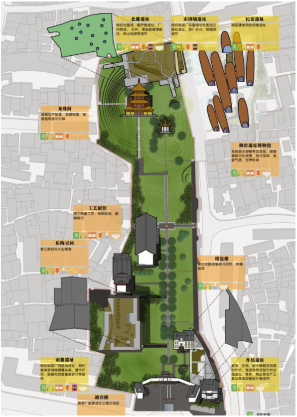 御窑厂国家考古遗址公园示意图