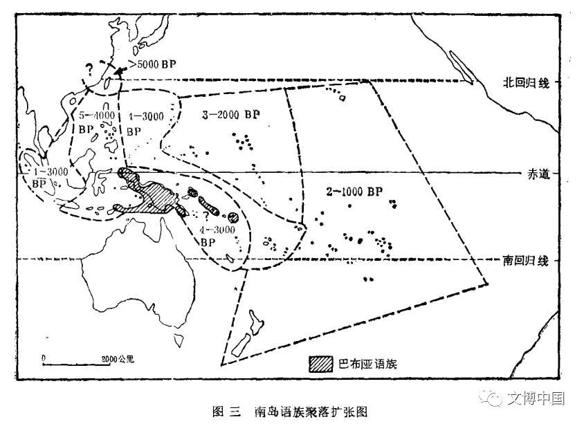 南岛语族的扩散示意图(图片来源：张光直：中国东南海岸考古与南岛语族起源[J].南方民族考古.1987.6.15)