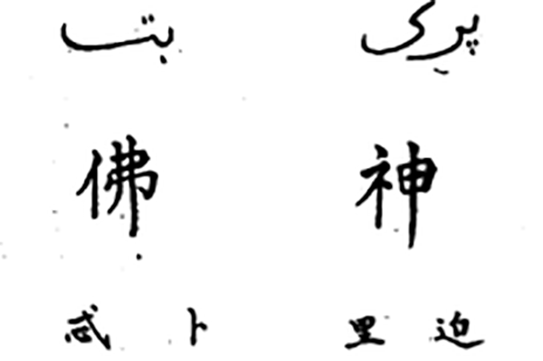 “回回馆译语”，明清时期中国学习波斯语的一个文献资料
