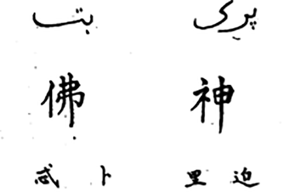 “回回馆译语”,明清时期中国学习波斯语的一个文献资料