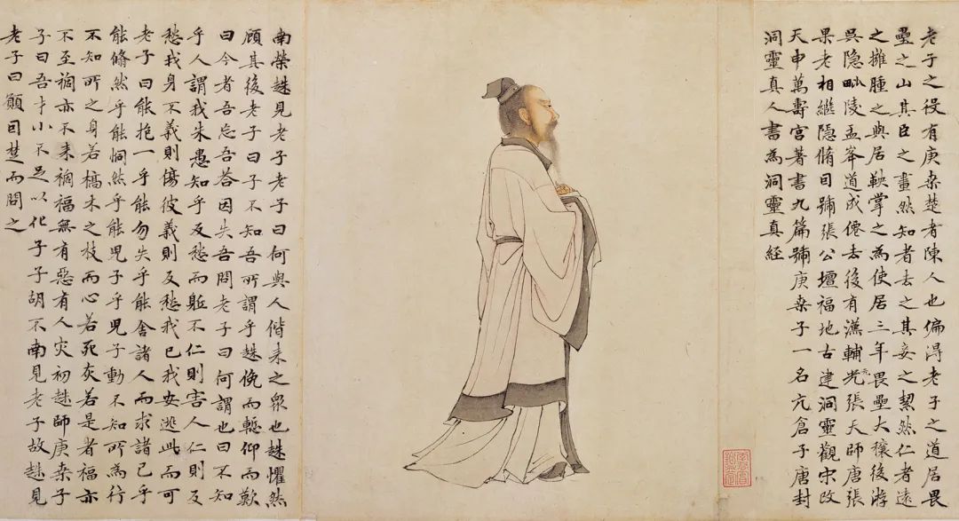 元 华祖立 《玄门十子图卷(局部)》,沈同樾、顾榴、顾佛、顾笃璋、顾笃瑄、顾笃球1959年捐赠