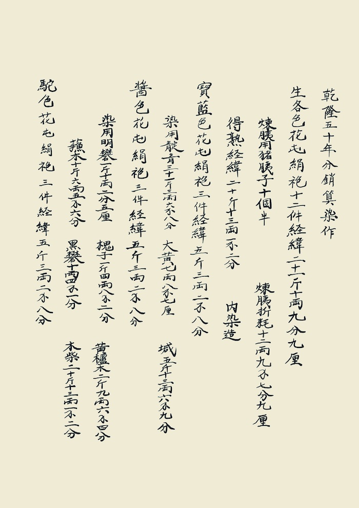 京内织染局染作销算档案（仿制品）