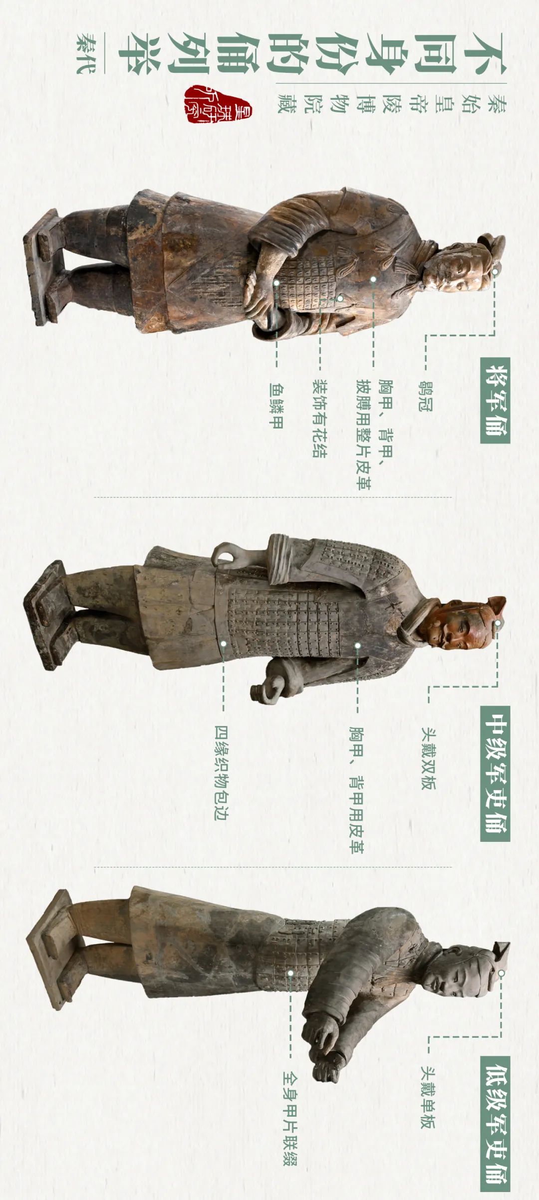 兵马俑秦始皇地下帝国是怎样的世界