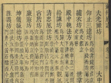 《苏州府志》 “宫詹坊”有关的记录