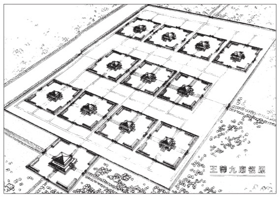 （图 IX.1） 王莽九庙复原图