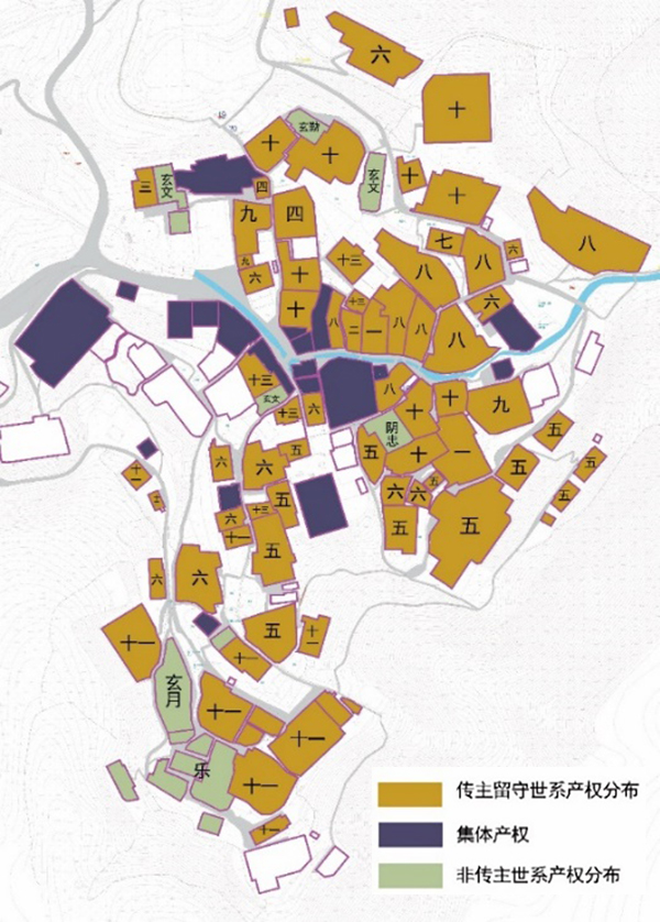 福建H村居住产权所属房派对应关系示意（蔡宣皓绘）