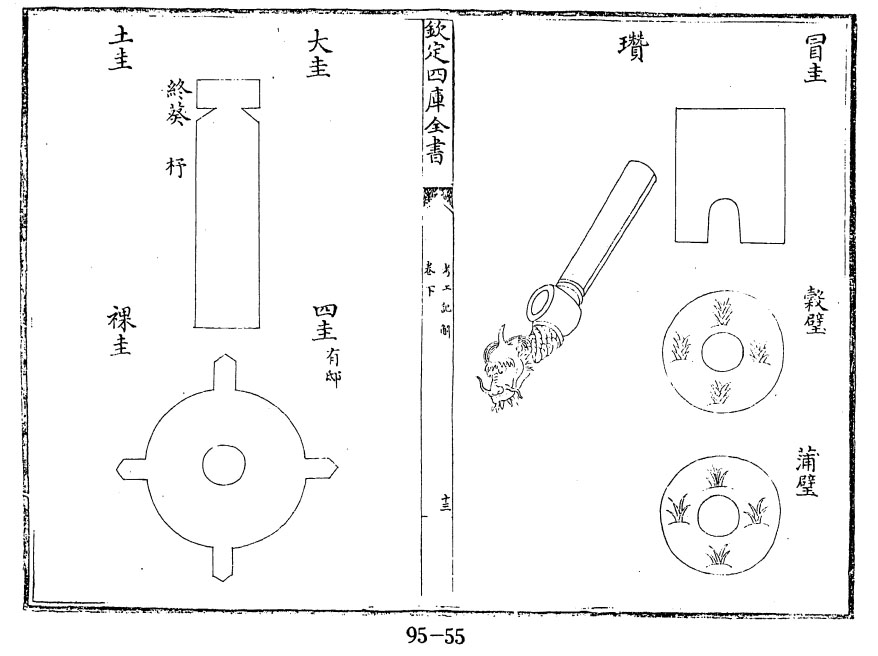 图1南宋,林希逸撰:《考工记解》卷下,《景印文渊阁四库全书》,第95册,第55页。