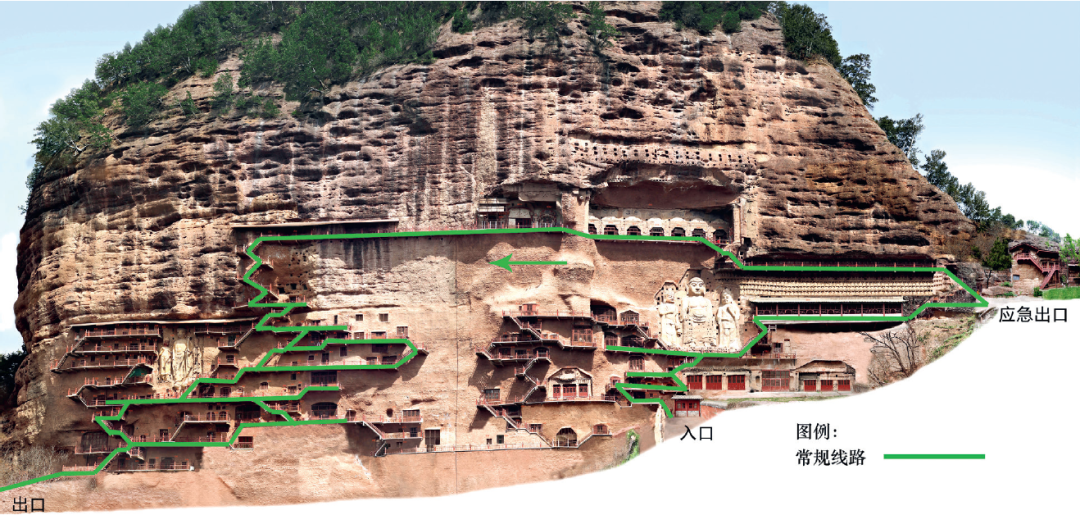 麦积山石窟常规参观线路图（图源：麦积山石窟艺术研究所提供）