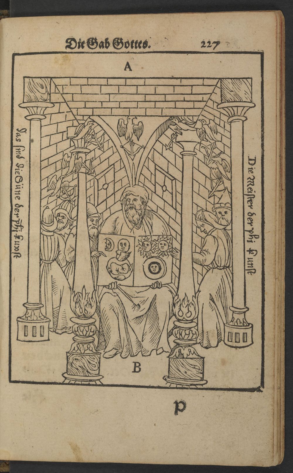 假方济各（Franciscus Epimetheu）之名，《哲学之家》，1582年(巴塞尔）