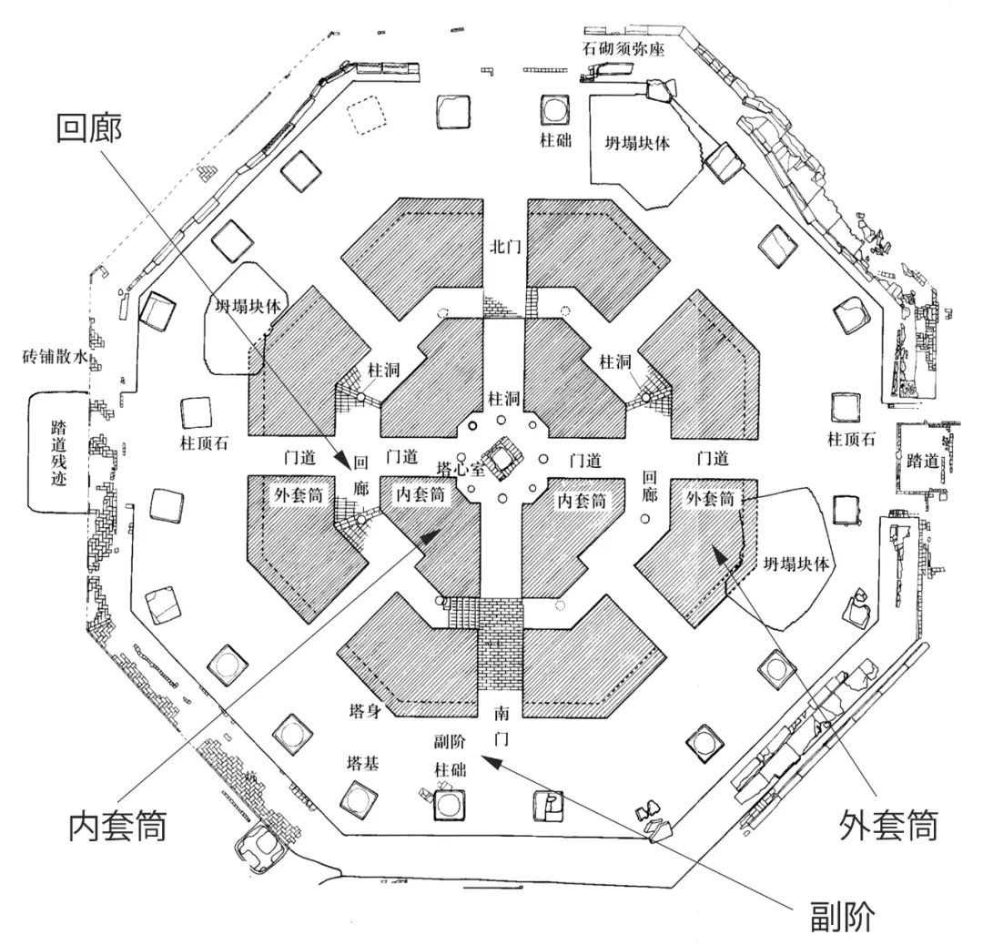 图11 杭州雷峰塔(977年)塔基平面图