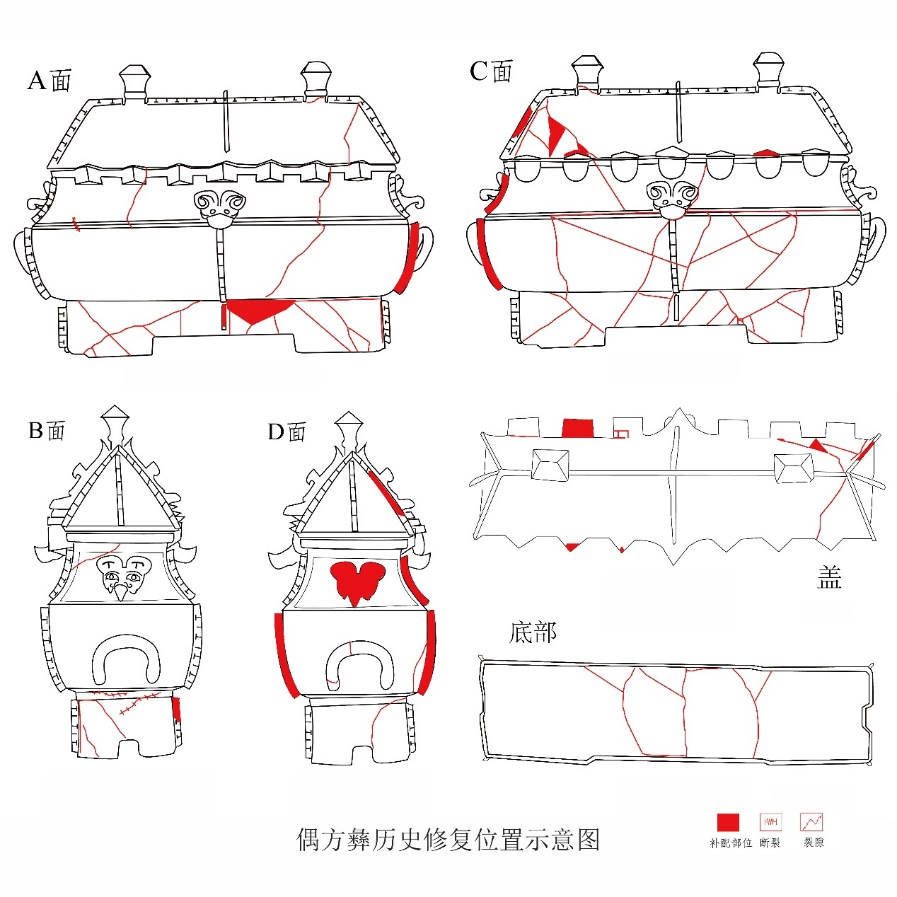 偶方彝历史修复位置示意图