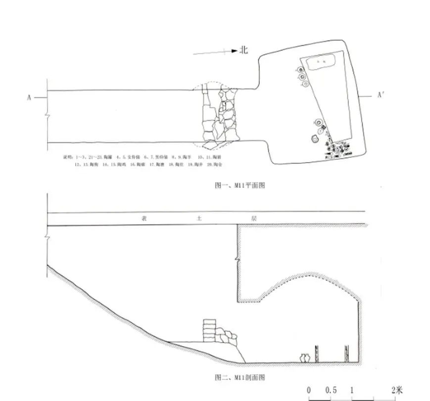 山西大同发现一处重要北魏遗址